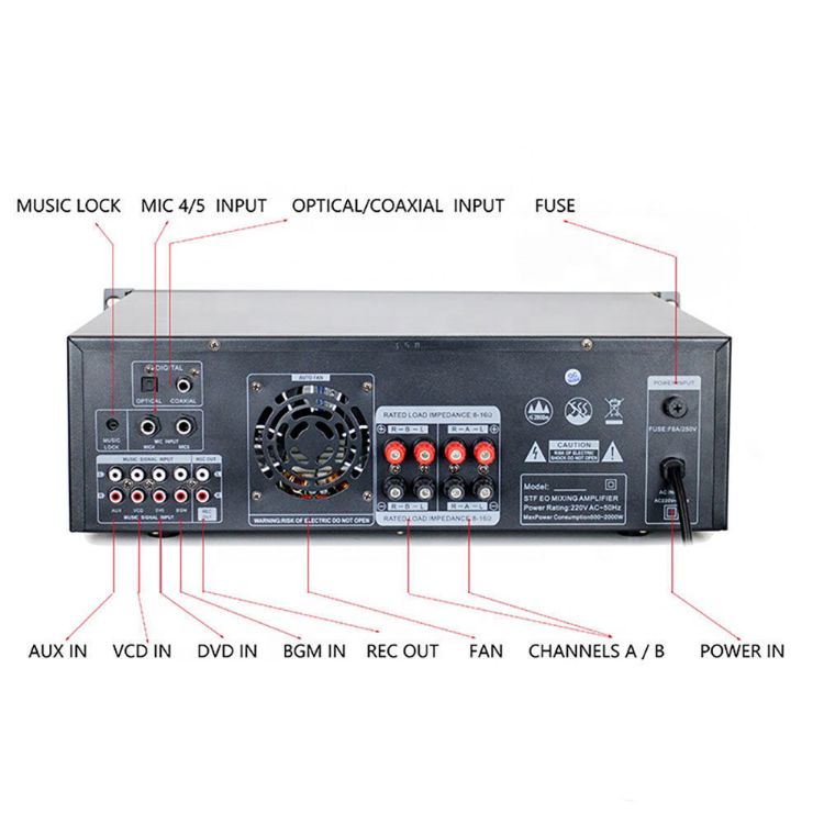 Picture of Ampyon MXA-4000 Mixing Amplifier